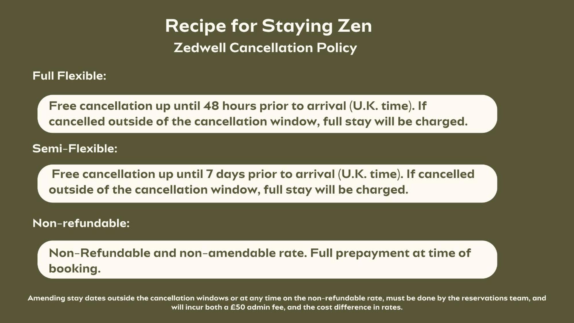 Zedwell Greenwich Лондон Екстериор снимка